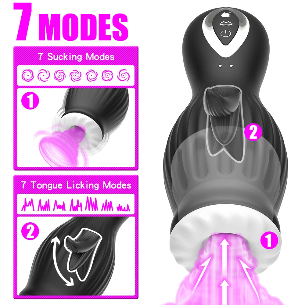 Masturbador Automático para Hombres – Lengua de TPE con Succión y Vibración Realista
