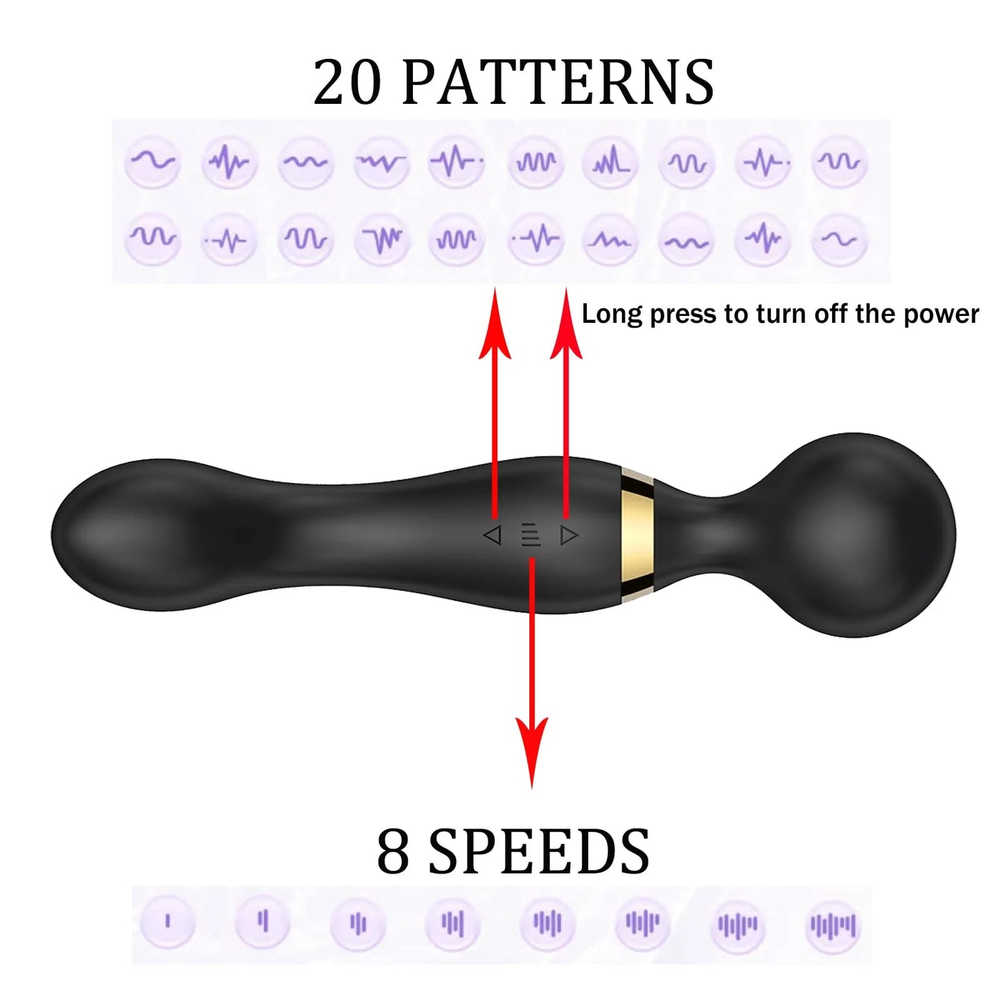 Vibrador Tipo Varita – Estimulador de Punto G, Vibrador de Clítoris, Masajeador con 8 Velocidades y 20 Patrones